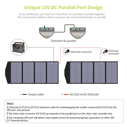 Foldable US Solar Cell Solar Charger 60 100 120 200W Portable Solar Panel for Powerstation，Boat，Roof, Garden，Camping