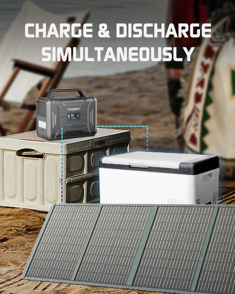 POWERWIN PWS110 110W Foldable Solar Panel IP65 18V Portable Solar Panel Kit with 2 USB Outputs for Portable Power Station Laptops RV Camping