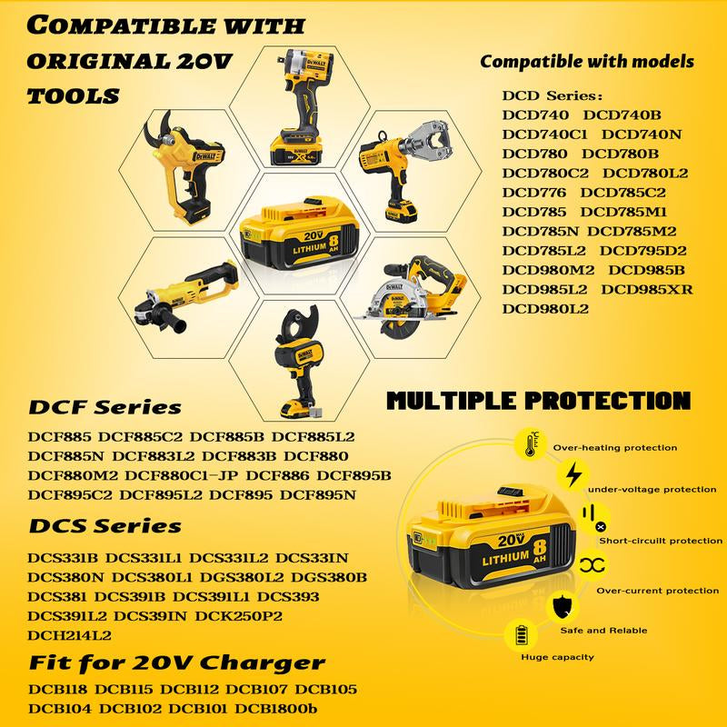 4-Pack 20V Max XR 8.0Ah Lithiumlon Battery Pack by Dewalt Dcb200For 20V Tools - High Capacity Andexceptional Compatibility